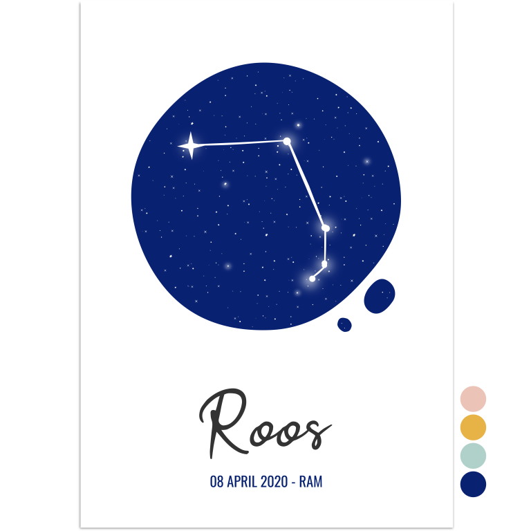 babykamer poster sterrenbeeld ram - print je feestje